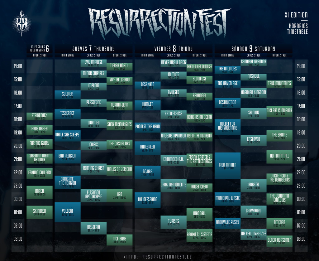 Resurrection-Fest-2016-Running-Order-Overview